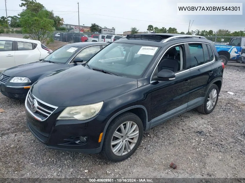 2011 Volkswagen Tiguan Se VIN: WVGBV7AX0BW544301 Lot: 40609981