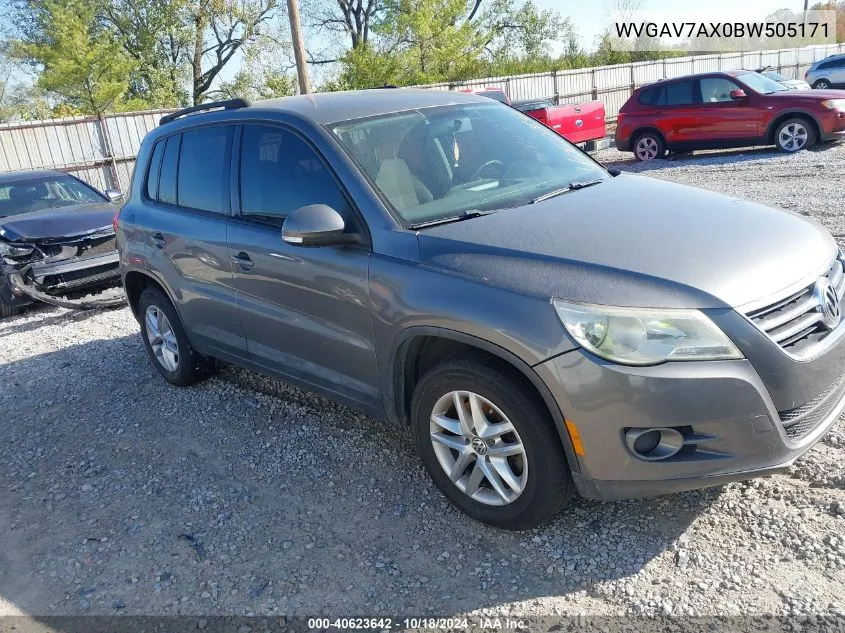 2011 Volkswagen Tiguan S VIN: WVGAV7AX0BW505171 Lot: 40623642