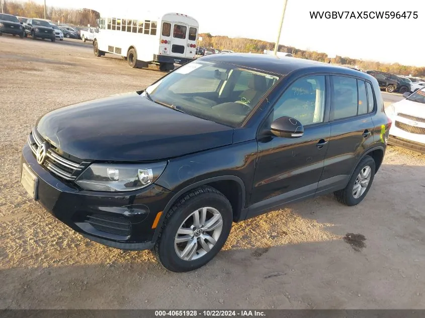 2012 Volkswagen Tiguan S VIN: WVGBV7AX5CW596475 Lot: 40651928