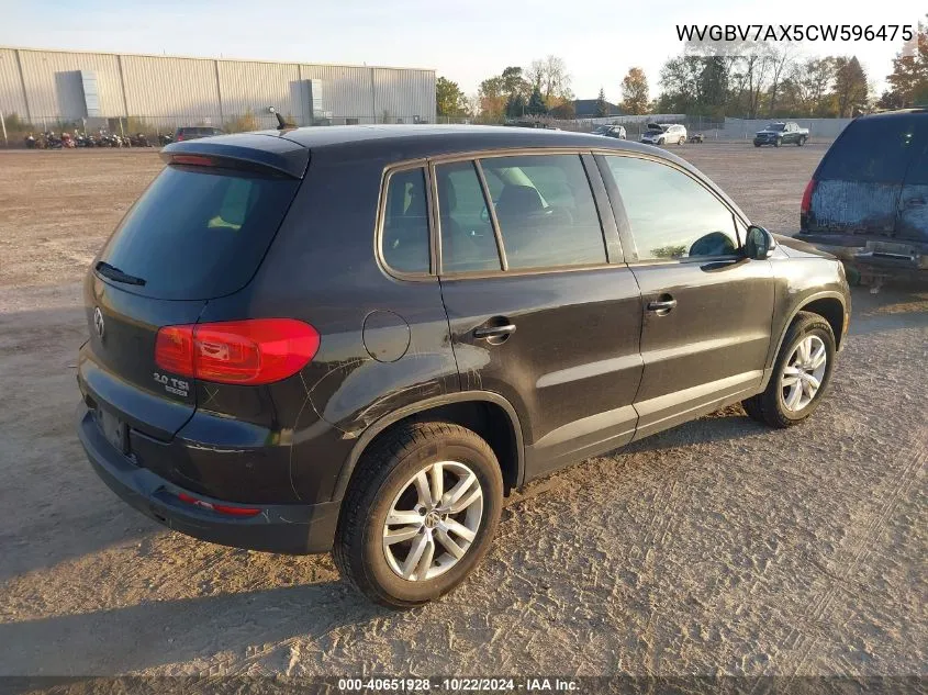 2012 Volkswagen Tiguan S VIN: WVGBV7AX5CW596475 Lot: 40651928