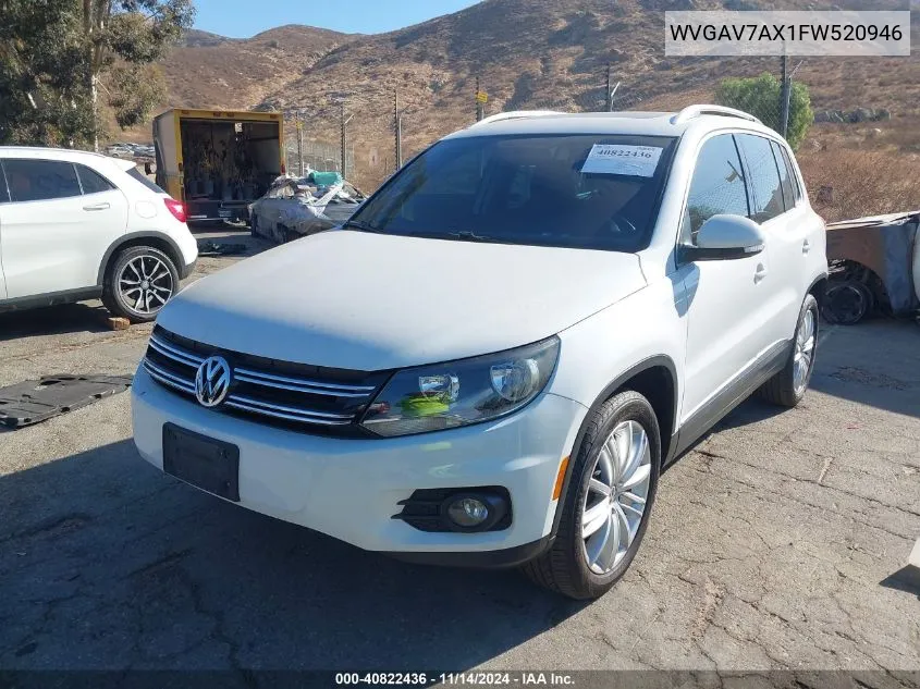 2015 Volkswagen Tiguan Sel VIN: WVGAV7AX1FW520946 Lot: 40822436