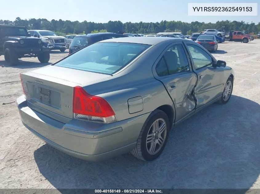 YV1RS592362549153 2006 Volvo S60 2.5T