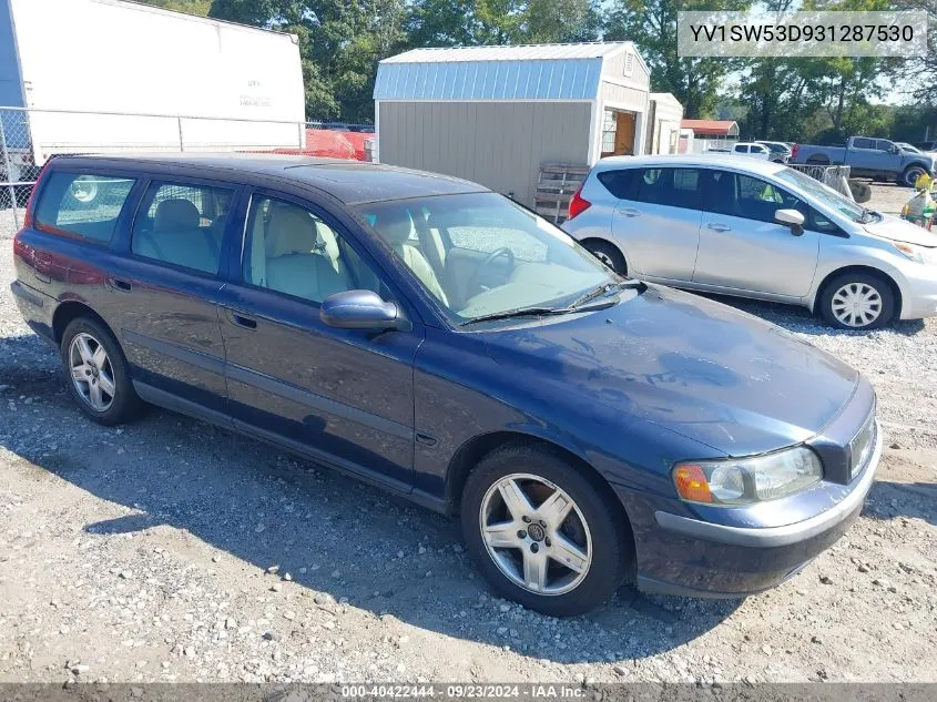 YV1SW53D931287530 2003 Volvo V70 T5