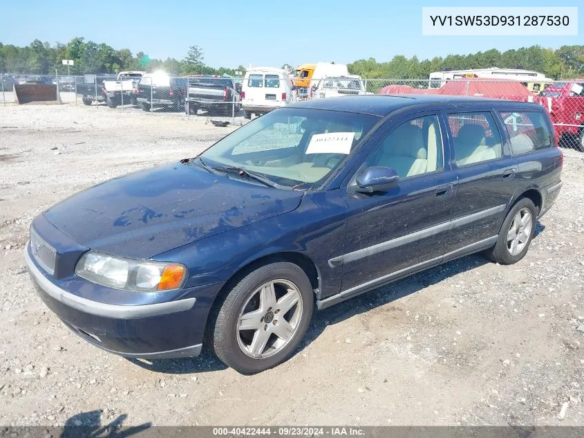 2003 Volvo V70 T5 VIN: YV1SW53D931287530 Lot: 40422444