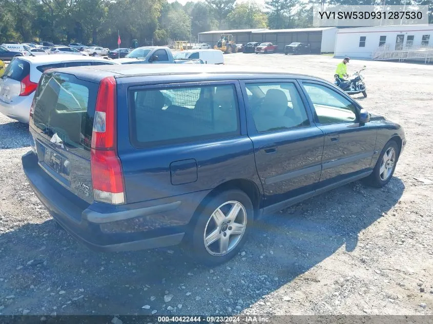 YV1SW53D931287530 2003 Volvo V70 T5